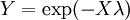 Y = \exp(-X\lambda)\,