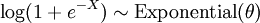 \operatorname{log}(1 + e^{-X}) \sim \operatorname{Exponential}(\theta)\,