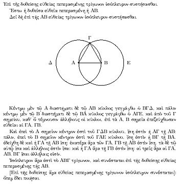A proof from Euclid's elements that, given a line segment, an equilateral triangle exists that includes the segment as one of its sides. The proof is by construction: an equilateral triangle ΑΒΓ is made by drawing circles Δ and Ε centered on the points Α and Β, and taking one intersection of the circles as the third vertex of the triangle.