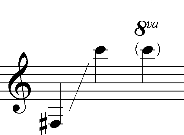 Image:Range trumpet.png