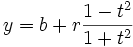 y = b + r \frac{1-t^2}{1+t^2}