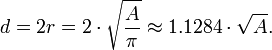 d = 2r= 2 \cdot \sqrt{\frac{A}{\pi}} \approx 1{.}1284 \cdot \sqrt{A}.
