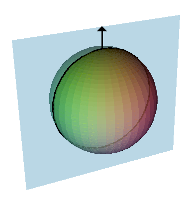 Image:Sphere section.png
