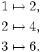 \begin{align}
1 &{}\mapsto 2,\\
2 &{}\mapsto 4,\\
3 &{}\mapsto 6.
\end{align}