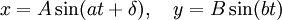 x=A\sin(at+\delta),\quad y=B\sin(bt)