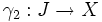 \!\,\gamma_2 : J \rightarrow X