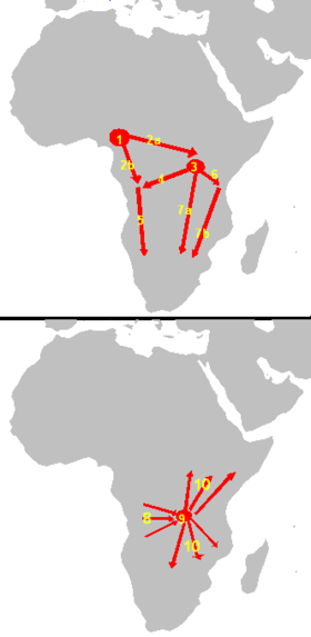 1. = 3000 - 1500 BC origin2 = ca.1500 BC first migrations 2.a = Eastern Bantu, 2.b = Western Bantu3. = 1000 - 500 BC Urewe nuclus of Eastern Bantu4. - 7. southward advance9. = 500 BC - 0 Congo nucleus10. = 0 - 1000 AD last phase