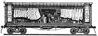 A circa 1870 refrigerator car design. Hatches in the roof provided access to the ice tanks at each end.