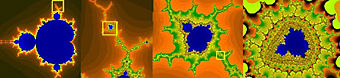 Quasi-self-similarity in the Mandelbrot set