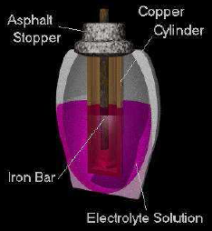 Image:Baghdad Battery-NASA Publication.PNG