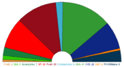Dutch Tweede Kamer seats as of 2006 PvdD (2) D66 (3) GL (7) SP (25) PvdA (33) CU (6) CDA (41) VVD (22) SGP (2) PVV (9)