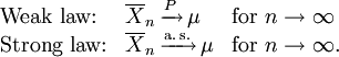 \begin{array}{lll}
\text{Weak law:} & \overline{X}_n \, \xrightarrow{P} \, \mu & \text{for } n \to \infty \\
\text{Strong law:} & \overline{X}_n \, \xrightarrow{\mathrm{a.\,s.}} \, \mu & \text{for } n \to \infty .
\end{array}
