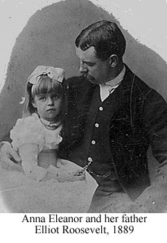 Image:Eleanor Roosevelt & father Elliot in 1889.jpg