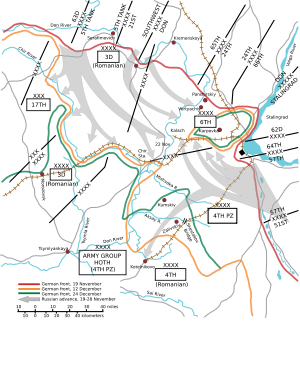 The Soviet counter-attack at Stalingrad German front, 19 November German front, 12 December German front, 24 December Russian advance, 19-28 November