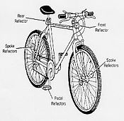 Reflectors for riding after dark