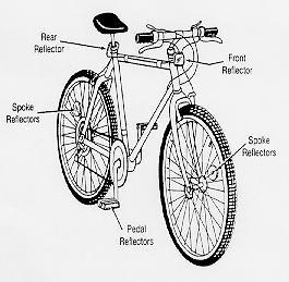 Image:Bicycle.jpg