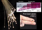 Uses of glass for scientific purposes range from applications such as DNA microarrays to large sized neodymium doped glass lasers and glass fibres