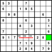 The bottom middle sub-square needs a 3, 5, and 6 in the top row. This creates a contingency which, although unresolved, reveals that the green square must be a 4.
