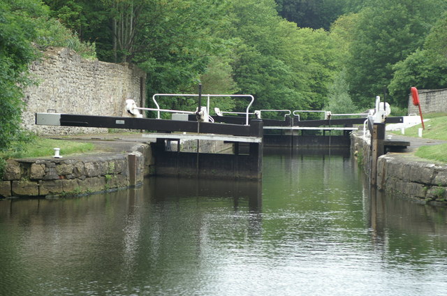 Image:Weston Lock, Bath.jpg