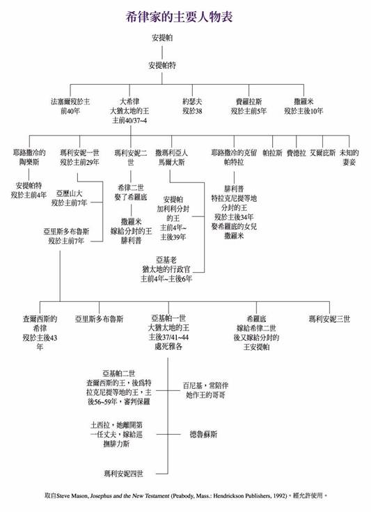 C:\Documents and Settings\张\®à±\index.92.jpg